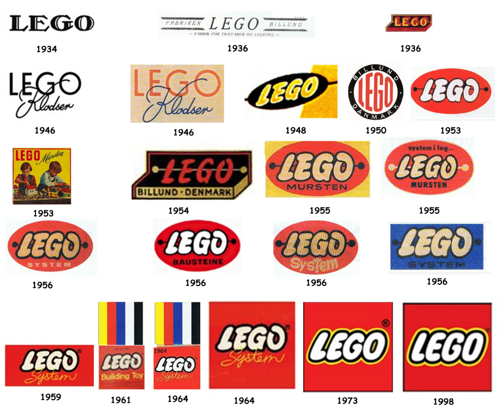 Storia Logo Lego
